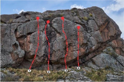 Zonas de Escalada